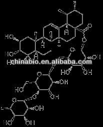 Asiatica σκόνη αποσπασμάτων Centella με Triterpenoid Asiaticoside/Madecassoside/Total glycosides