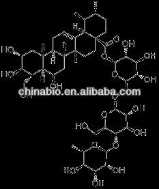 Asiatica σκόνη αποσπασμάτων Centella με Triterpenoid Asiaticoside/Madecassoside/Total glycosides